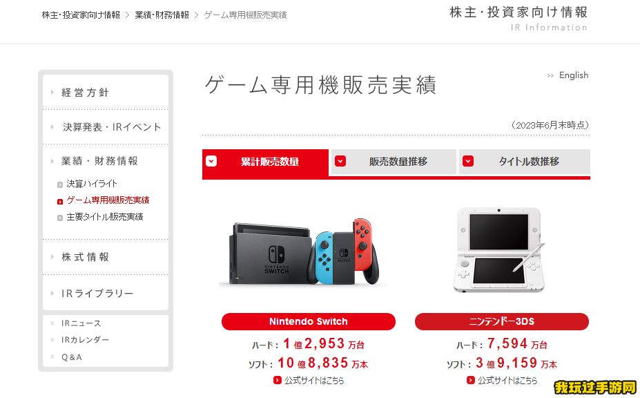 【7.31-8.6】《我玩过杂谈》Switch一周热点新闻回顾