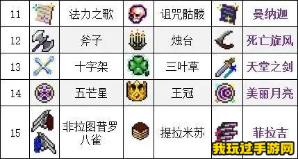 《吸血鬼幸存者》合成表大全