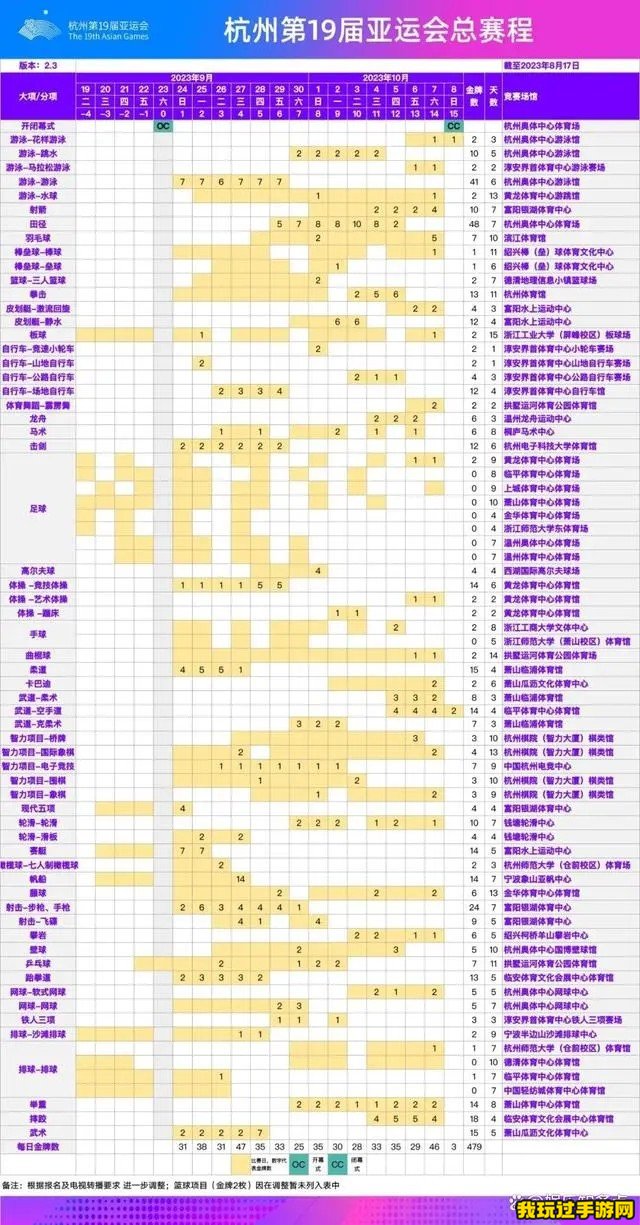2023杭州亚运会赛程表