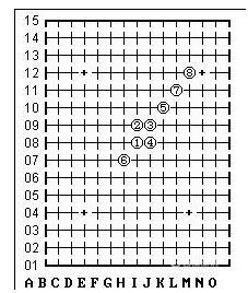 五子棋必胜阵法