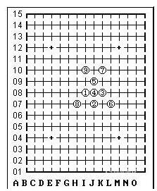 五子棋必胜阵法