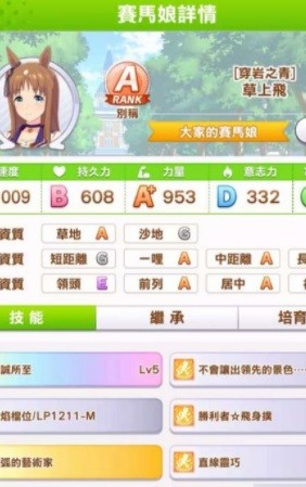 《闪耀！优俊少女》2023最新强度榜