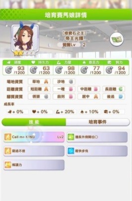 《闪耀！优俊少女》2023最新强度榜