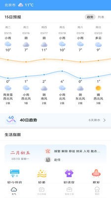 春雨四季天气