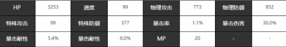 《宿命回响：弦上的叹息》瓦尔基里强不强？角色介绍一览