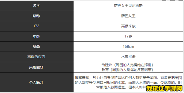 《宿命回响：弦上的叹息》萨巴女王角色介绍一览