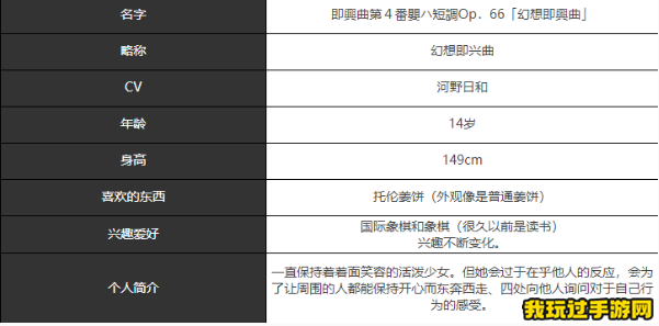 《宿命回响：弦上的叹息》幻想即兴曲技能是什么样的？角色介绍一览