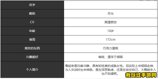 《宿命回响：弦上的叹息》月光值得培养吗？角色攻略