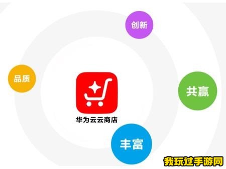 《华为应用商店》问题解决大全！使用攻略