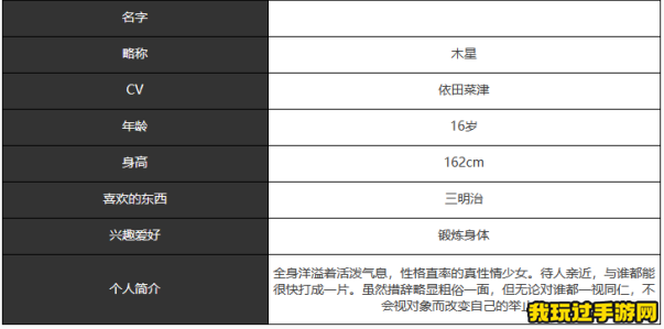 《宿命回响：弦上的叹息》木星角色怎么样？角色介绍一览