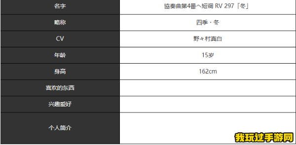 《宿命回响：弦上的叹息》四季冬角色值不值得培养？角色攻略