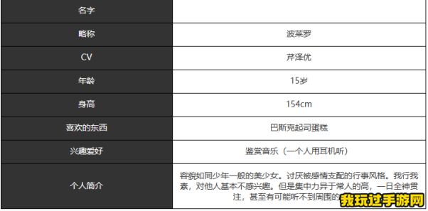 《宿命回响：弦上的叹息》波莱罗角色技能是什么样的？攻略指南