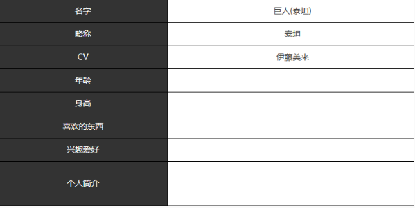 《宿命回响：弦上的叹息》巨人强度怎么样？值得培养吗？角色分析