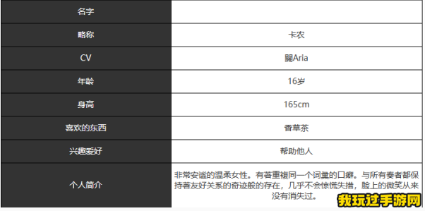 《宿命回响：弦上的叹息》卡农角色介绍一览