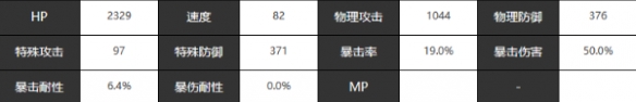 《宿命回响：弦上的叹息》海可以当主C吗？角色分析