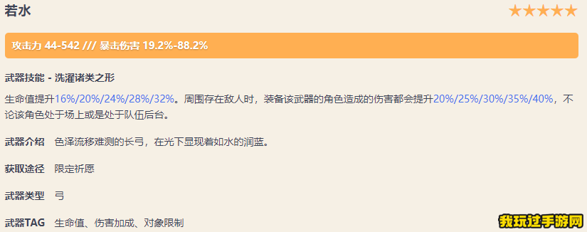 《原神》若水需要哪些突破材料？适合哪些角色？武器面板一览
