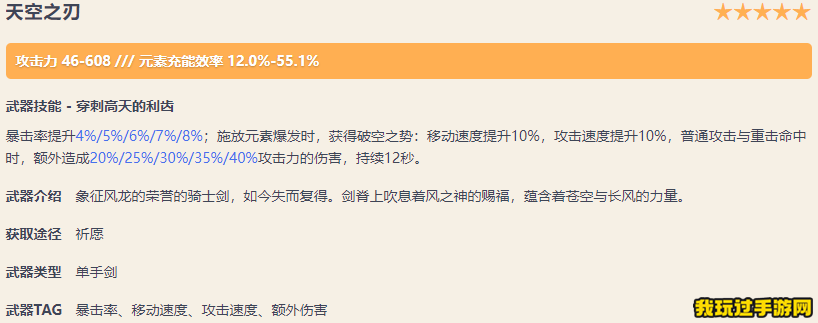 《原神》天空之刃需要哪些突破材料？适合哪些角色？武器面板一览