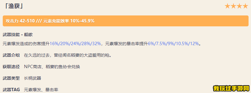 《原神》渔获需要哪些突破材料？适合哪些角色？武器面板一览