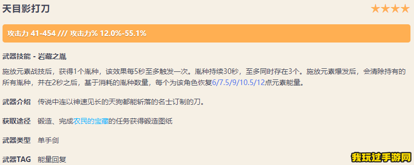 《原神》天目影打刀需要哪些突破材料？适合哪些角色？武器面板一览