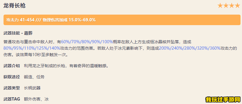 《原神》龙脊长枪需要哪些突破材料？适合哪些角色？武器面板一览