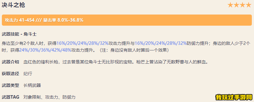 《原神》决斗之枪需要哪些突破材料？适合哪些角色？武器面板一览