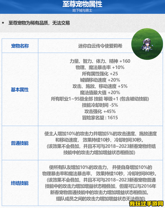 《DNF》2024年春节套礼包里有哪些宠物？属性加成一览