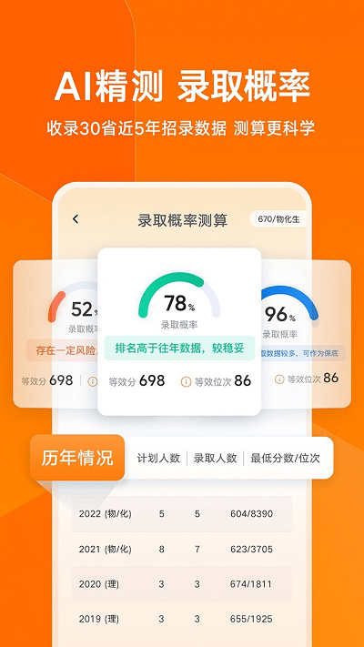 有道领世志愿软件截图