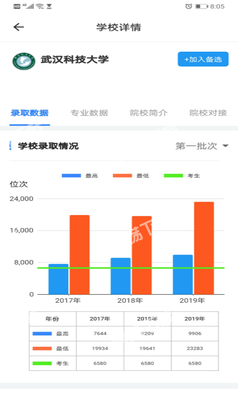 清晰志愿软件截图