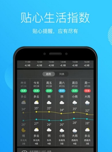 天气王中王软件截图