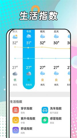 风浪天气软件截图