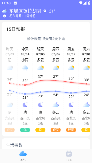 雷公天气预报软件截图