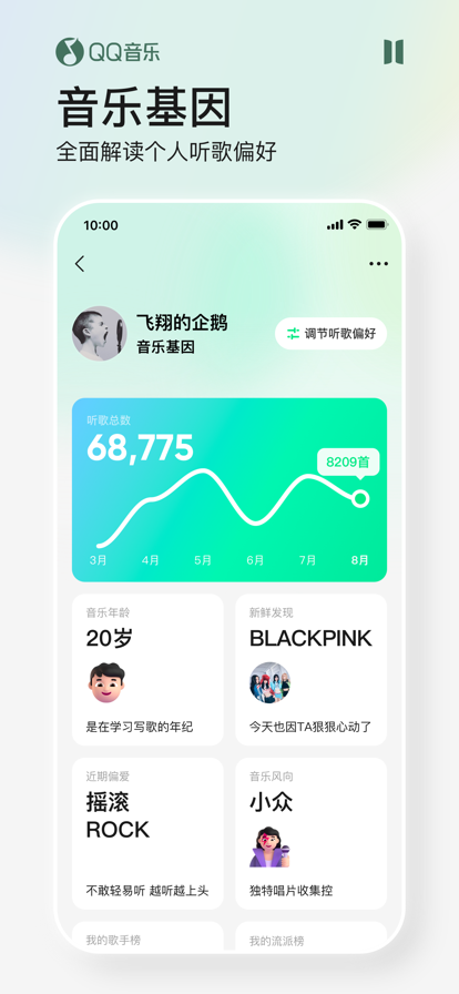 QQ音乐免费版软件截图