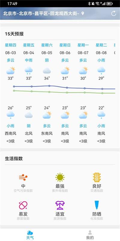 雷公天气软件截图