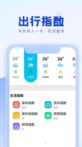 福来天气软件截图