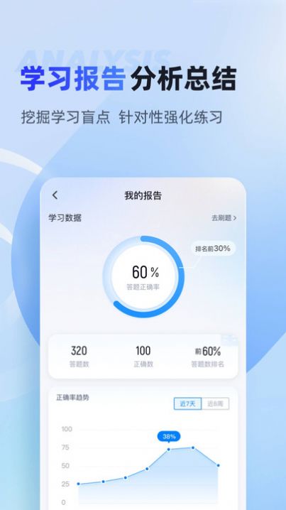 统招专升本聚题库软件截图