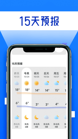 宵宵蓝色天气软件截图