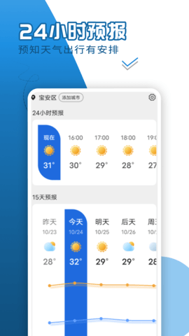 缱绻看看天气软件截图