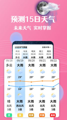 朝闻天气软件截图