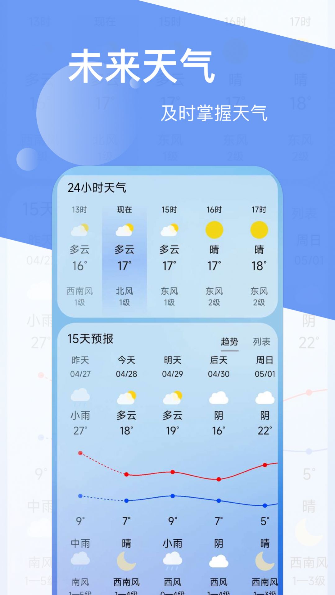 如风天气软件截图