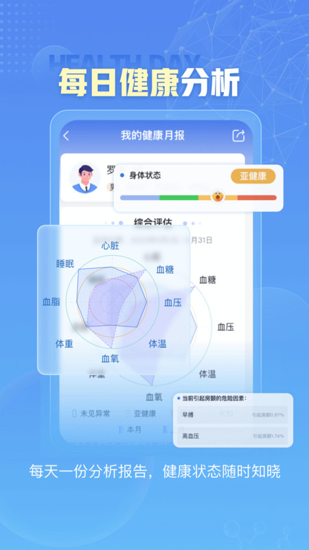 小笨健康软件截图