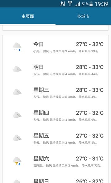 天气伴侣软件截图