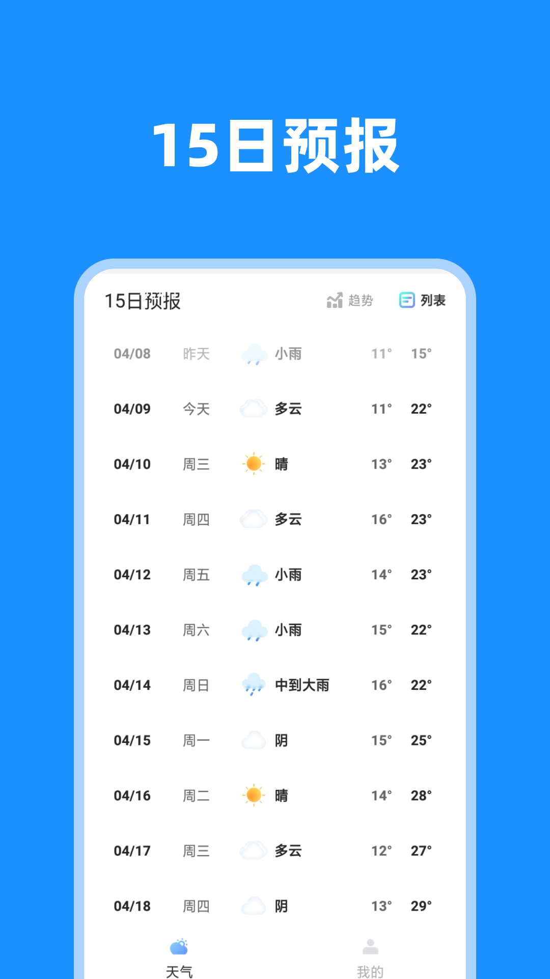 一览天气软件截图