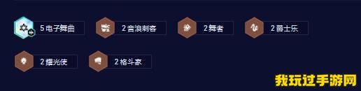  《云顶之弈》s10电子舞曲拉克丝阵容这么玩？阵容玩法攻略